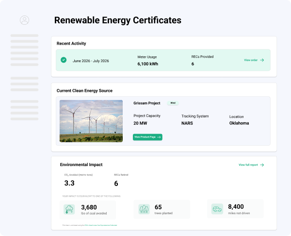 REC dashboard